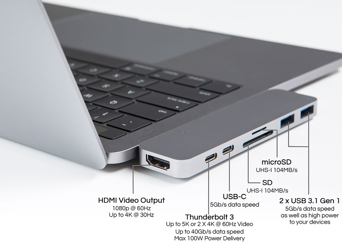 Thunderbolt 3输入接口